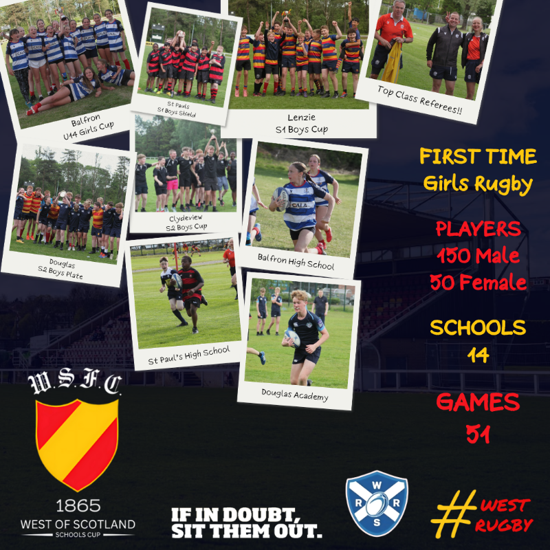 WOS Schools Cup 2025